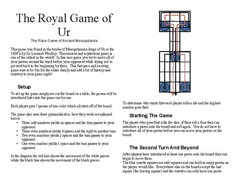 Rules of the Royal Game of Ur .